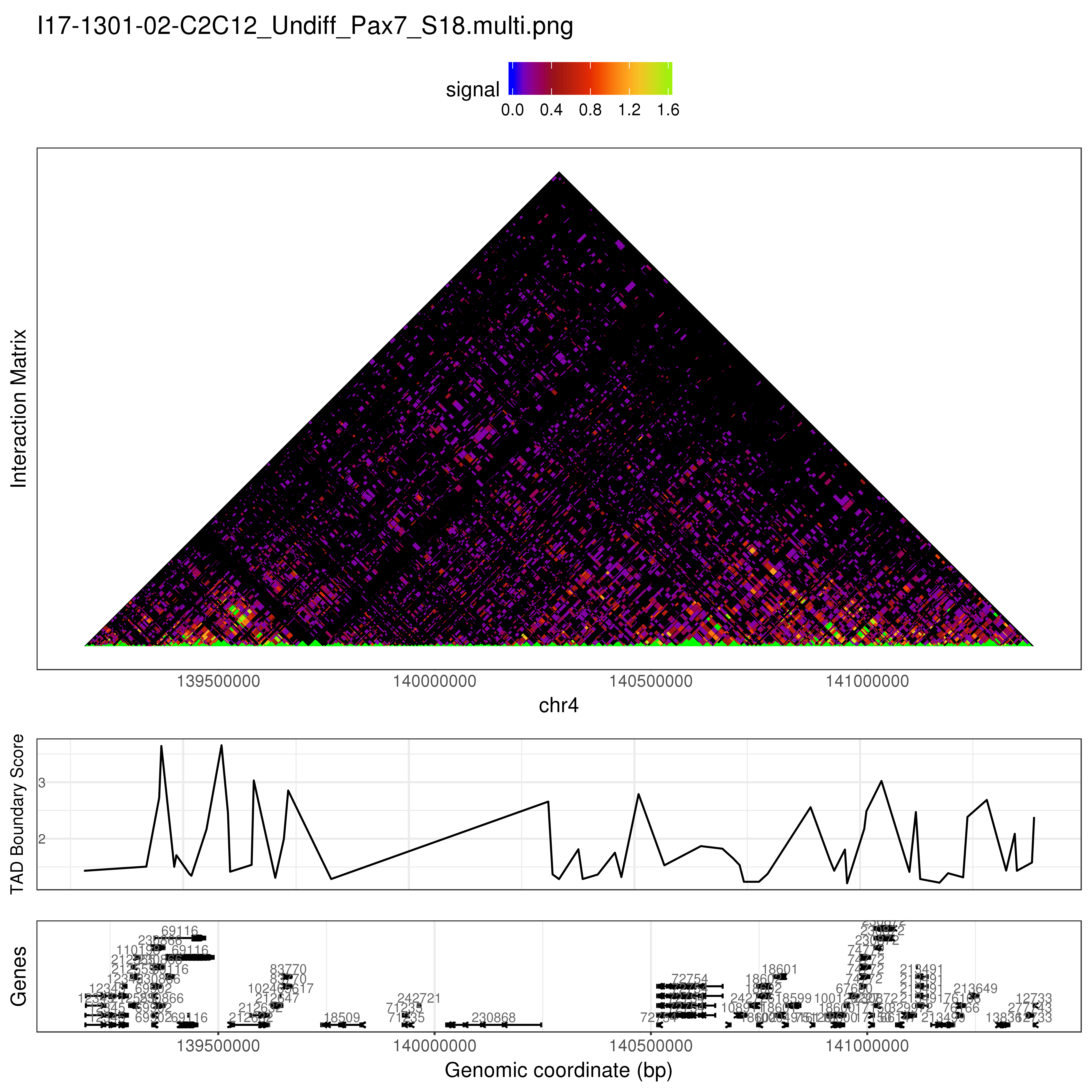 multiplot.png