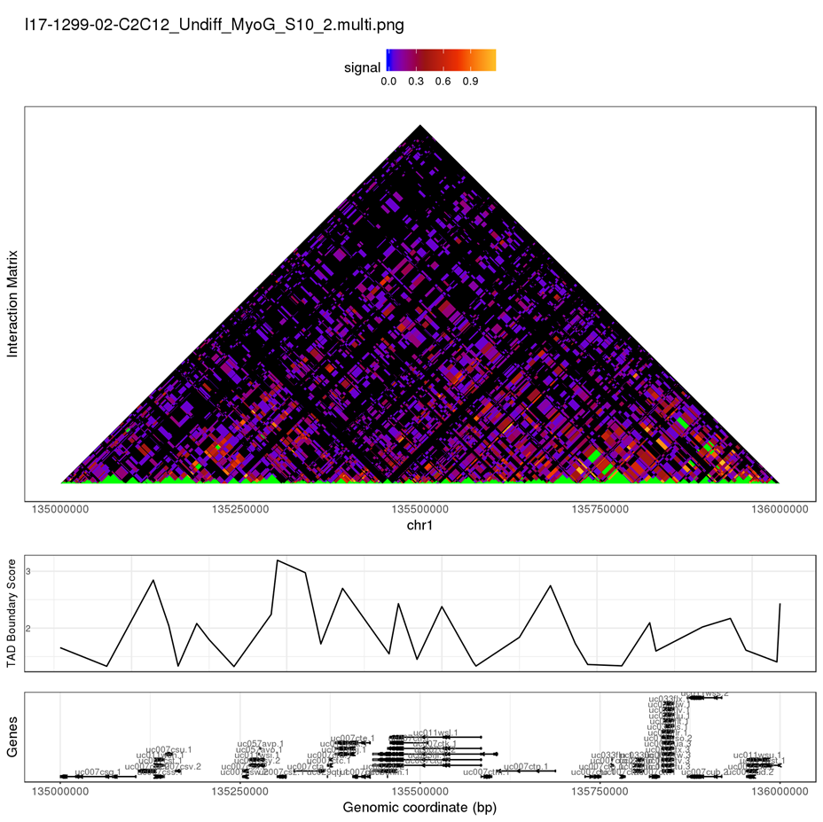 multiplot.png