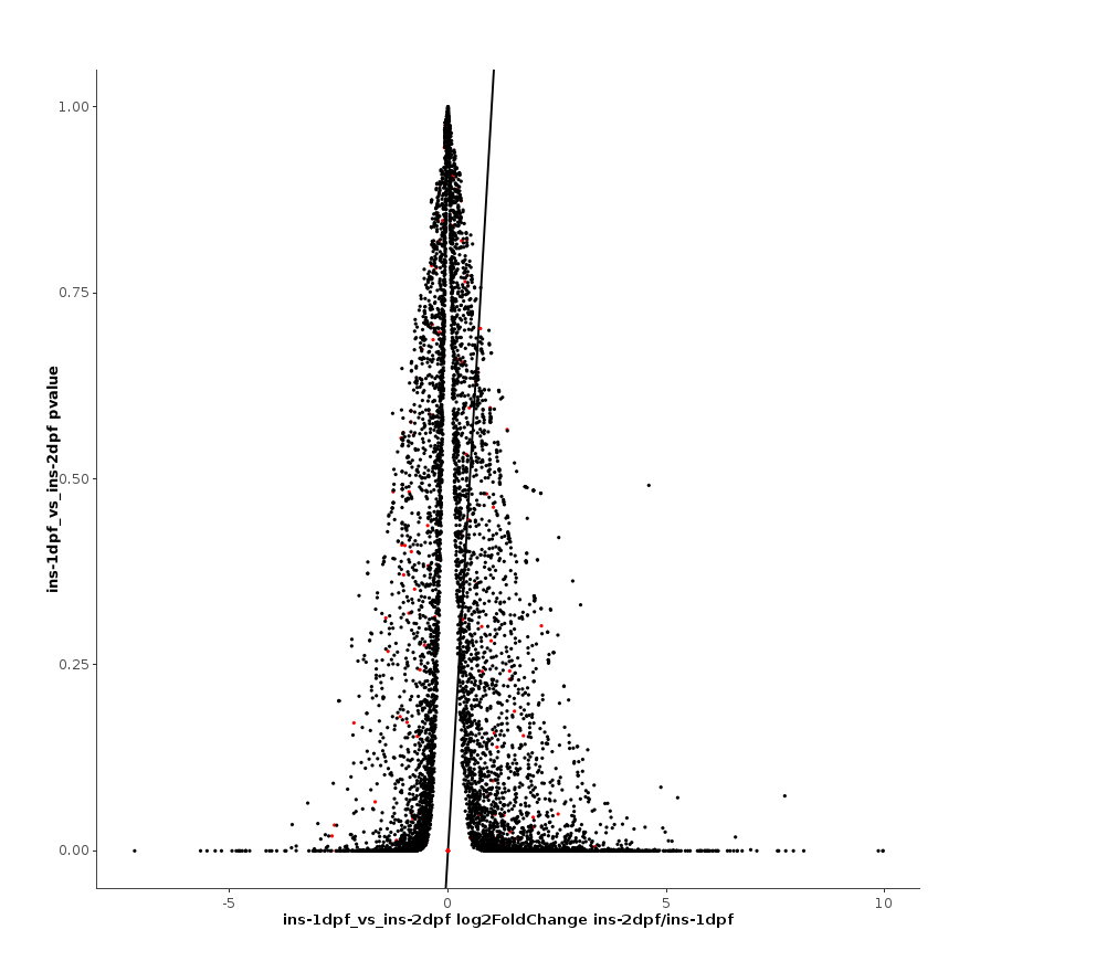 example_scatterplot1.png
