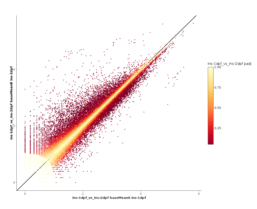 example_scatterplot8.png