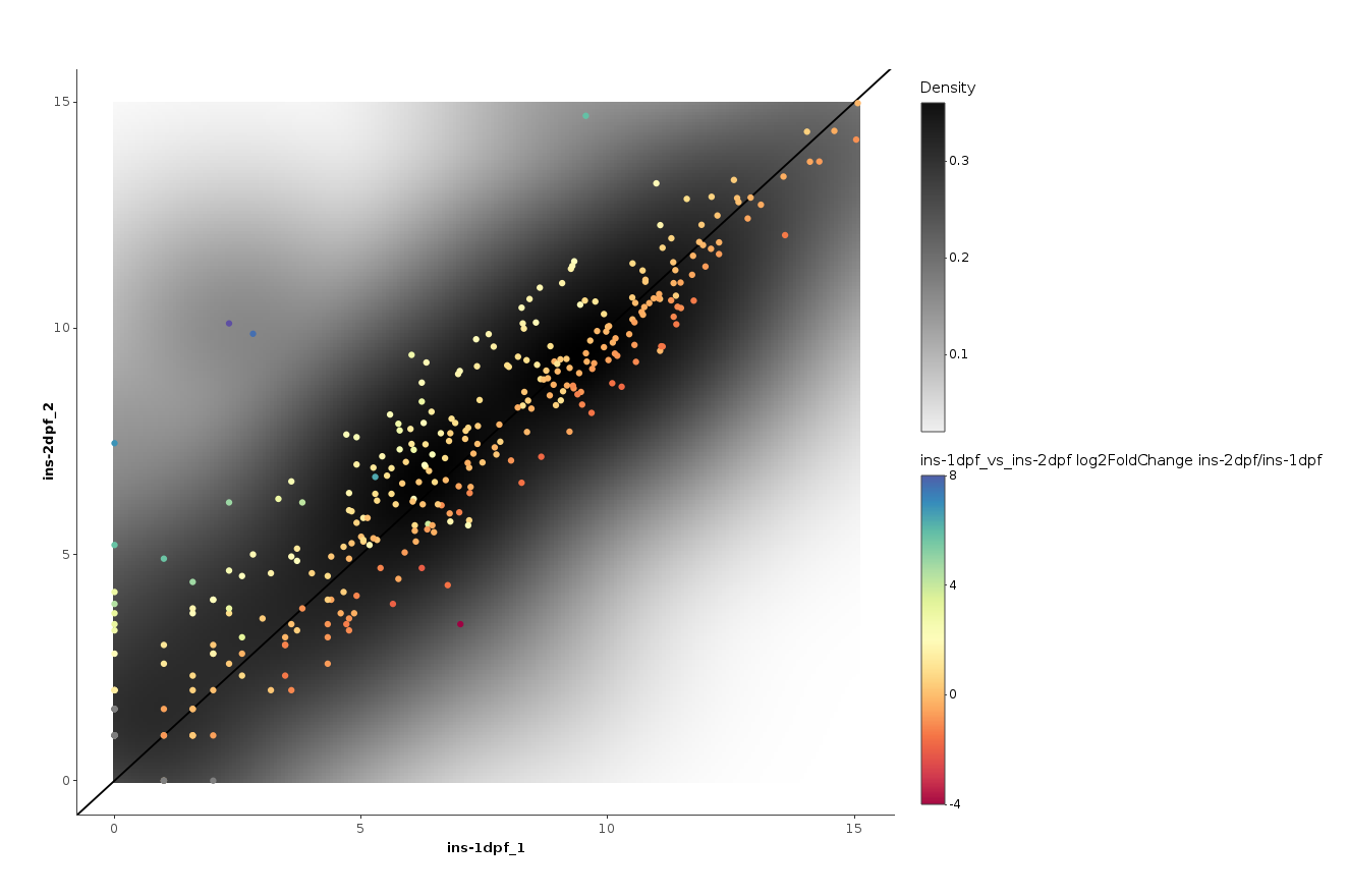 scatterplot.png