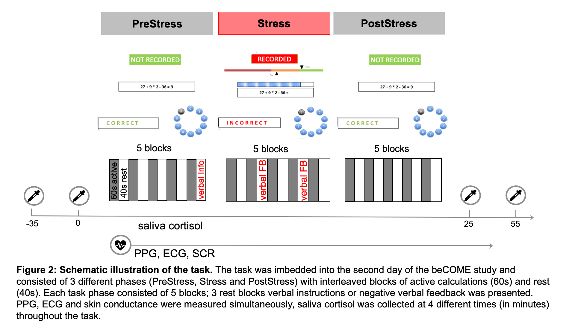 Figure2.png